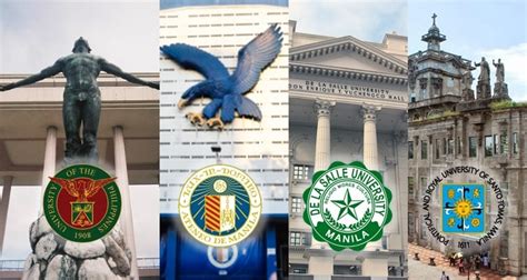 Best Universities in the Philippines in 2021.